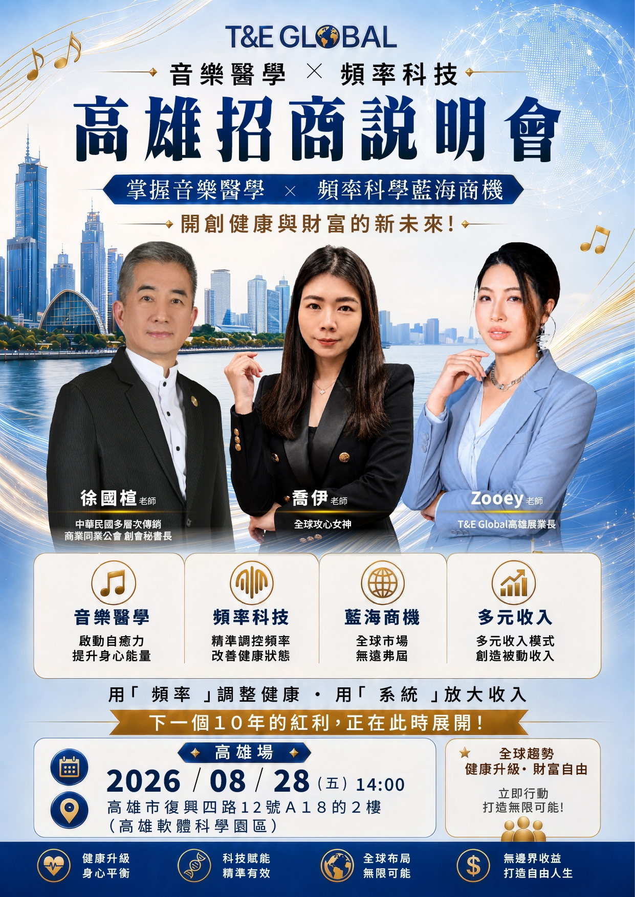 高雄-國際招商會