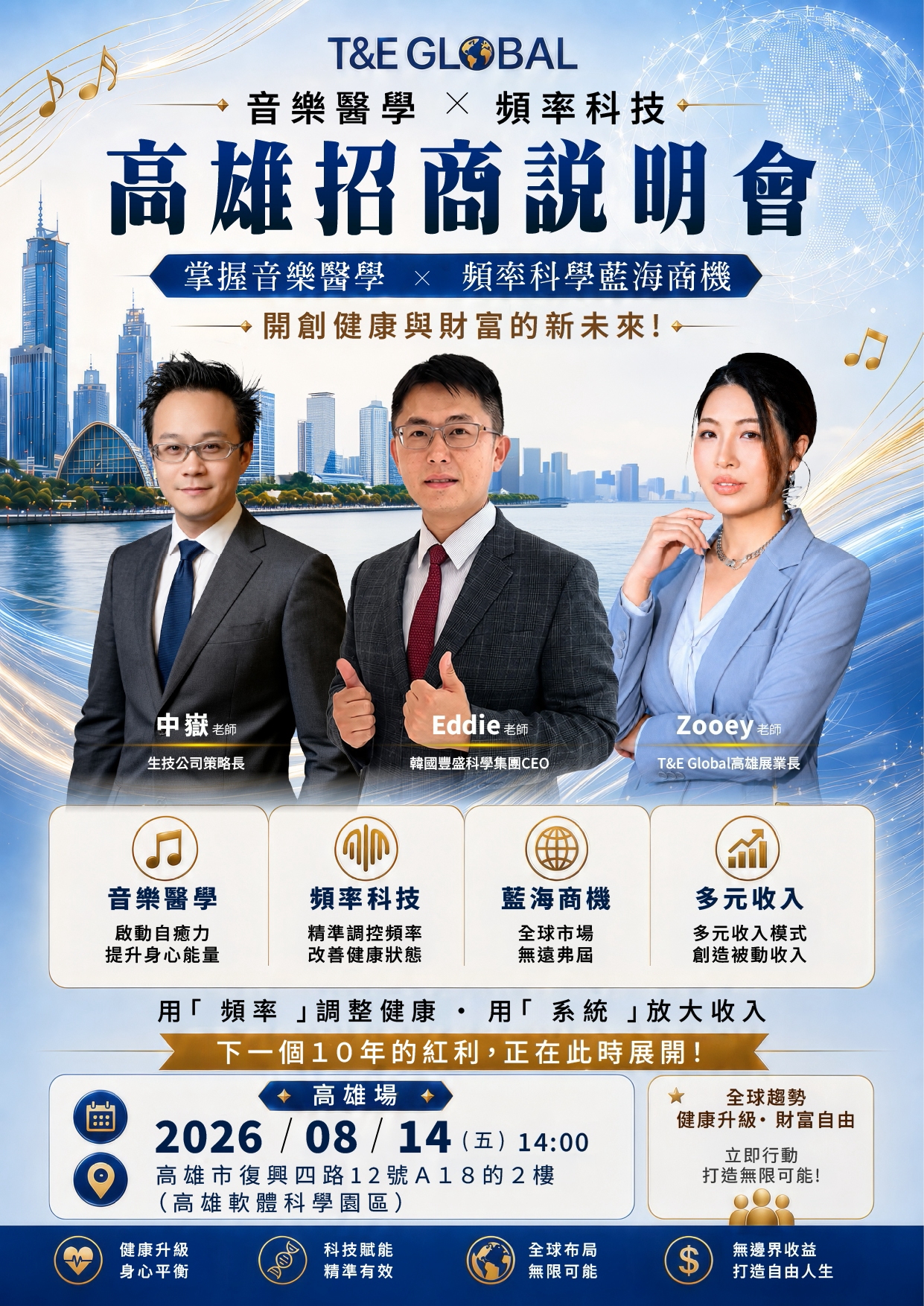 高雄-國際招商會