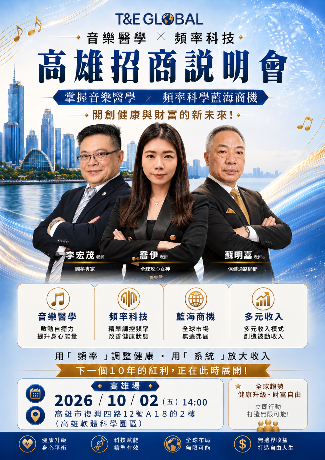 高雄-國際招商會