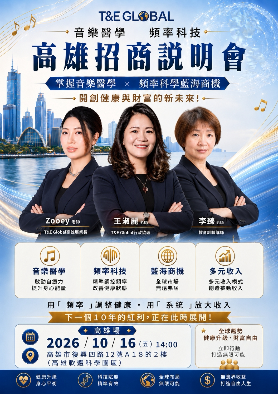 高雄-國際招商會